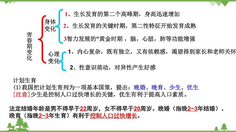 人教版七年级下册生物知识点总结课件05