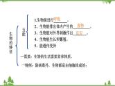 人教版七年级上册生物知识点总结课件