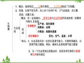 人教版七年级上册生物知识点总结课件