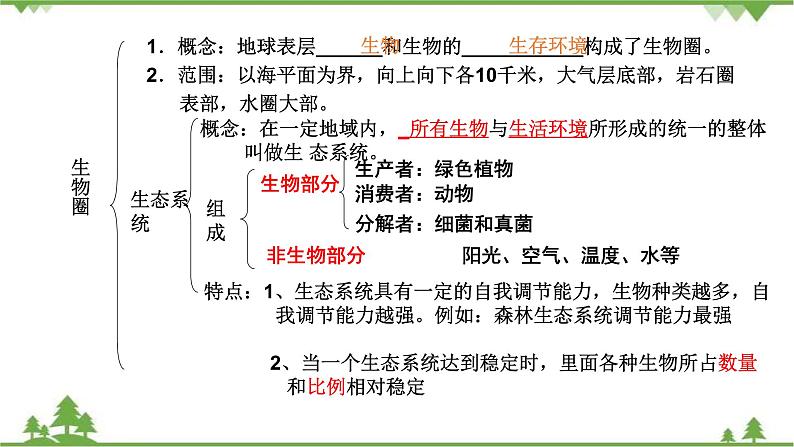 人教版七年级上册生物知识点总结课件第4页