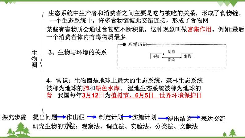 人教版七年级上册生物知识点总结课件第6页