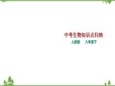 人教版八年级下册生物知识点总结课件