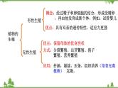 人教版八年级下册生物知识点总结课件