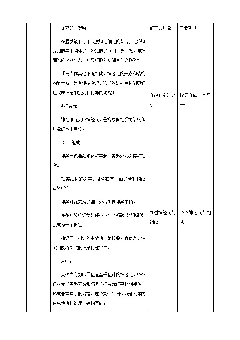 冀教版生物七下2.4.2 信息的传递（课件+教案+练习+视频）03