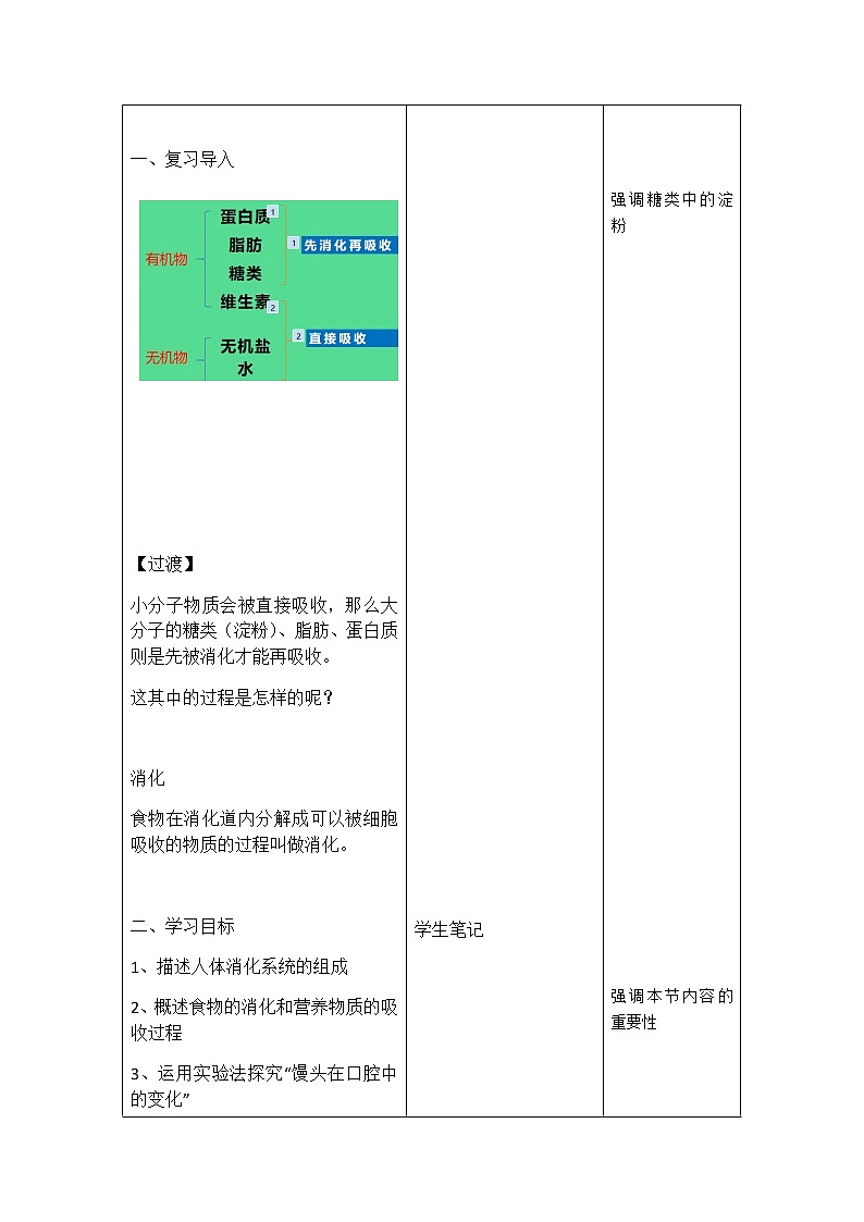 4.2.2《消化和吸收》第1课时 教案03