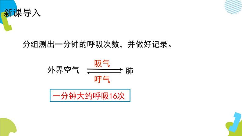 2020--2021学年人教版七年级下册生物4.3.2发生在肺内的气体交换 课件第3页