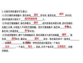 2020春人教版生物八年级下册知识点复习：期末复习（课件 练习，共8份打包)