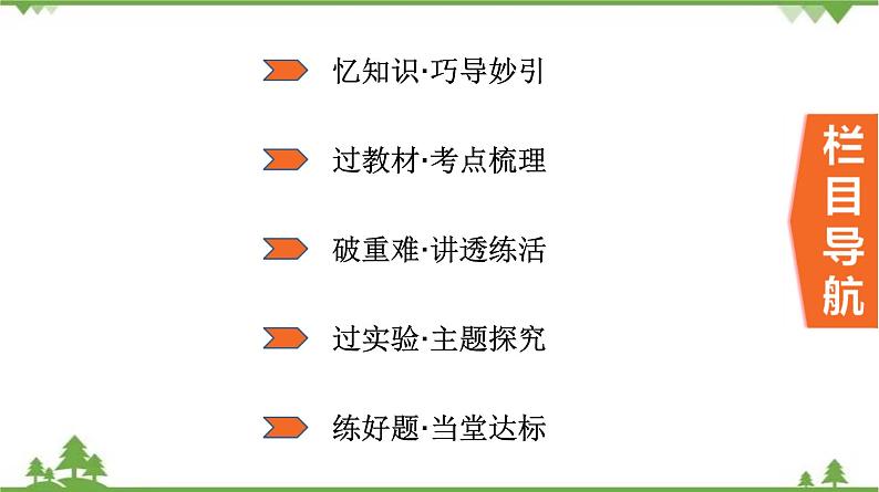 2021年中考生物北师大版复习 第6章 绿色开花植物的生活史 第7章 绿色植物与生物圈 课件02