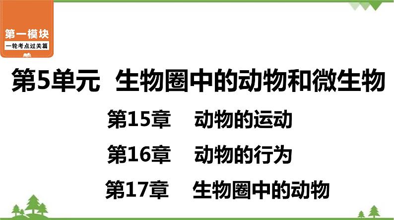 2021年中考生物北师大版复习 第15章 动物的运动 第16章 动物的行为 第17章 生物圈中的动物 课件01