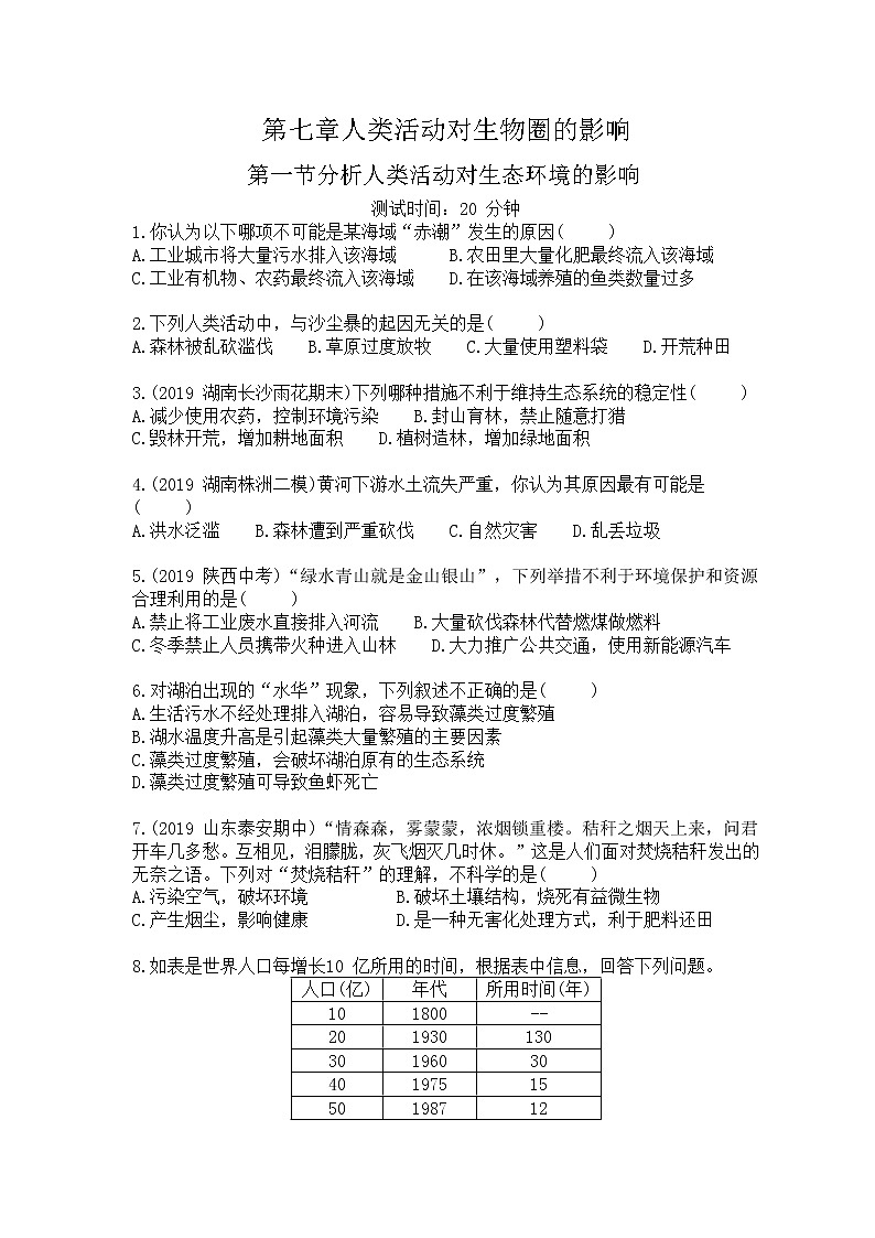 人教版生物七年级下册第四单元第七章第一节分析人类活动对生态环境的影响同步检测试卷01