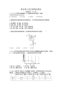 初中生物人教版 (新课标)七年级下册第五章 人体内废物的排出达标测试