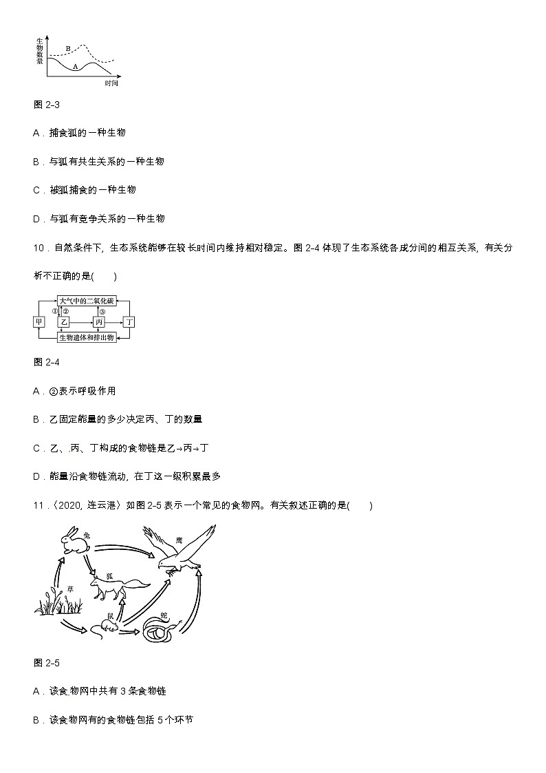(人教版)中考生物专项二：　生物与环境（含答案） 练习03