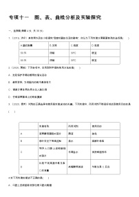 (人教版)中考生物专项十一　图、表、曲线分析及实验探究含答案