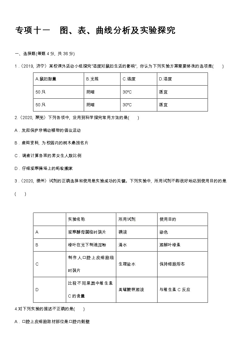 (人教版)中考生物专项十一　图、表、曲线分析及实验探究含答案 练习01