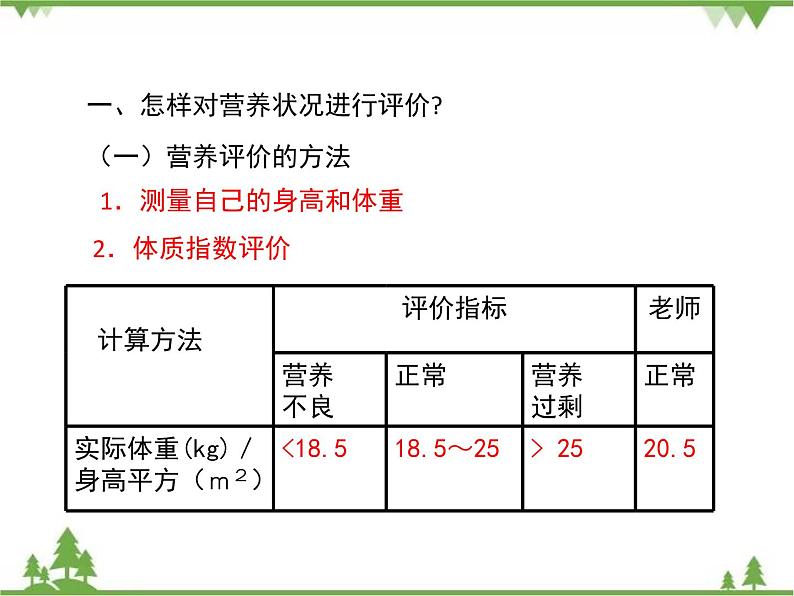 七年级下册 生物 第四单元 第8章 人类的营养第3节《合理膳食与食品安全》 课件（北师大版）03