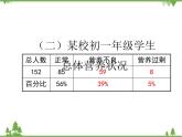 七年级下册 生物 第四单元 第8章 人类的营养第3节《合理膳食与食品安全》 课件（北师大版）