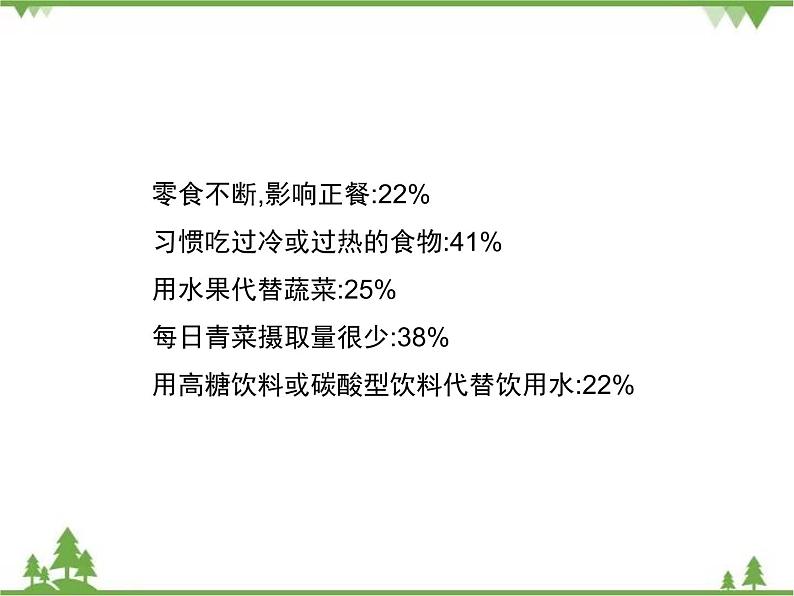 七年级下册 生物 第四单元 第8章 人类的营养第3节《合理膳食与食品安全》 课件（北师大版）08