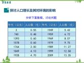 七年级下册 生物 第四单元 第14章 人在生物圈中的意义第1节《人类活动对生物圈的影响》课件（北师大版）