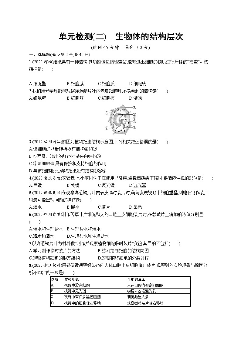 2021年中考生物总复习单元检测(二)　生物体的结构层次01