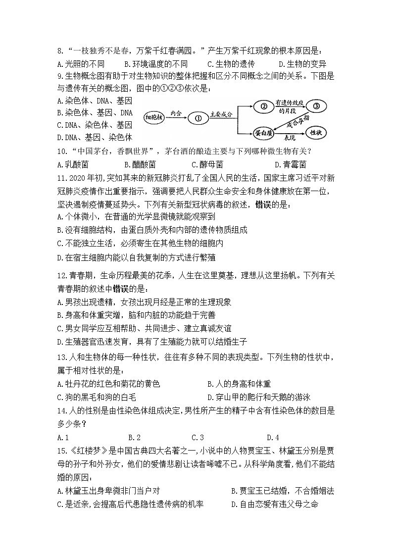 试卷 贵州省铜仁市印江自治县2020-2021学年八年级上学期期末考试生物试题02