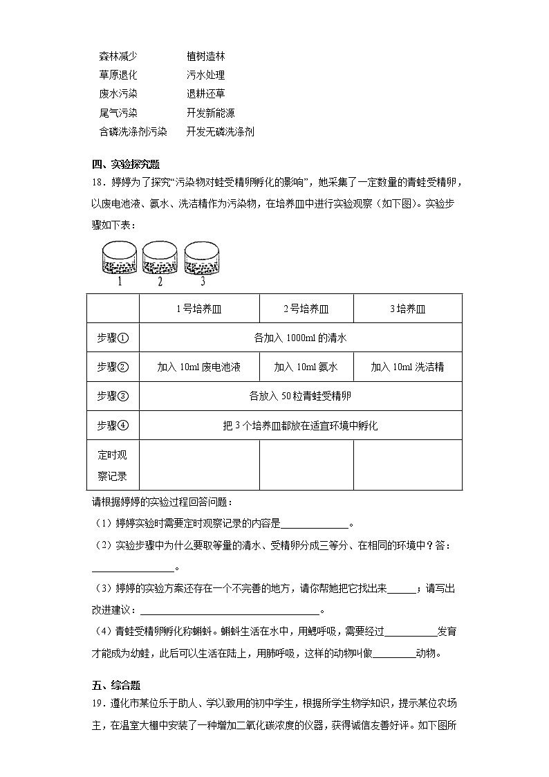 济南版生物七年级下册《人在生物圈中的作用》测试卷（含答案）第3页