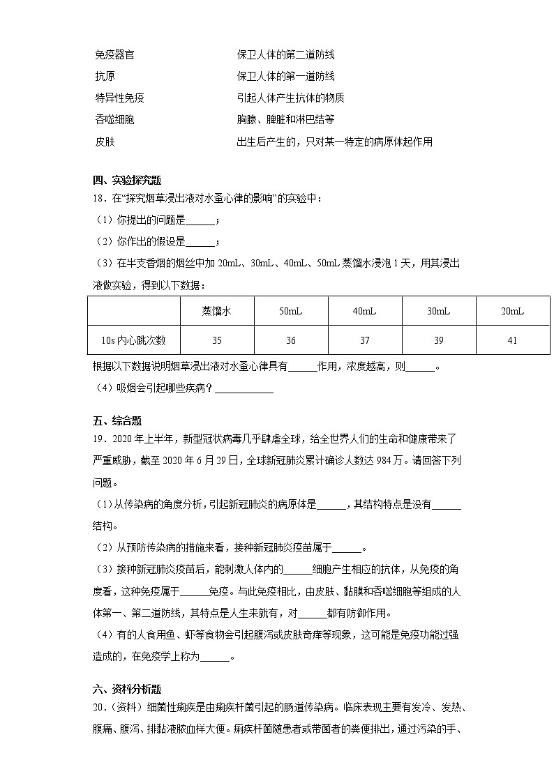 北师大版生物七年级下册第十三章《健康的生活》测试卷（含答案）03