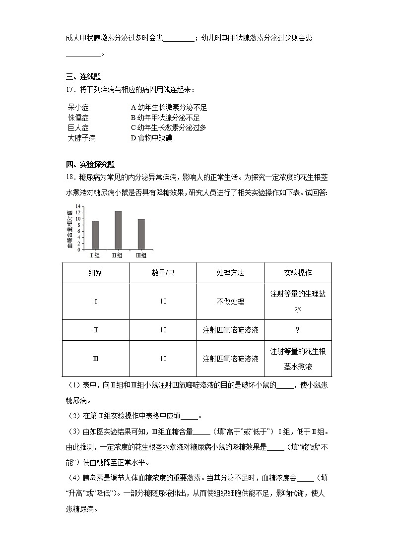北师大版生物七年级下册第十二章《人体的自我调节》测试卷（含答案）03