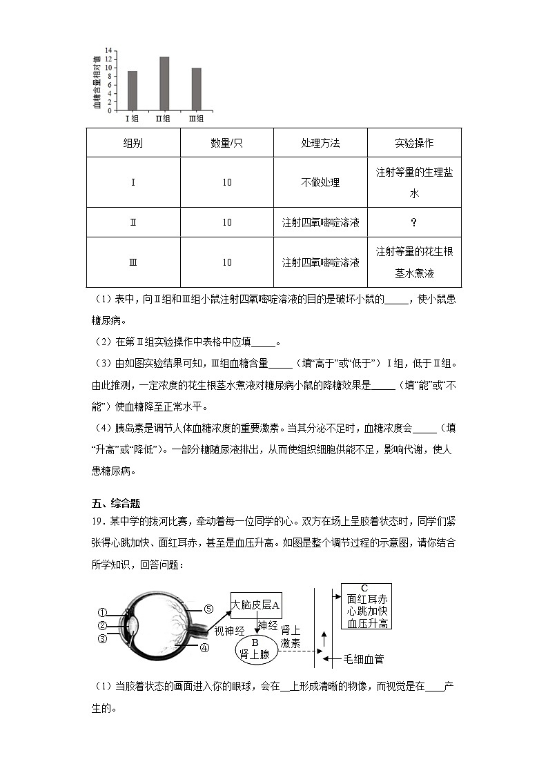 2020-2021学年鲁科版生物七年级下册第四单元第六章《人体生命活动的调节》测试卷（含答案）03