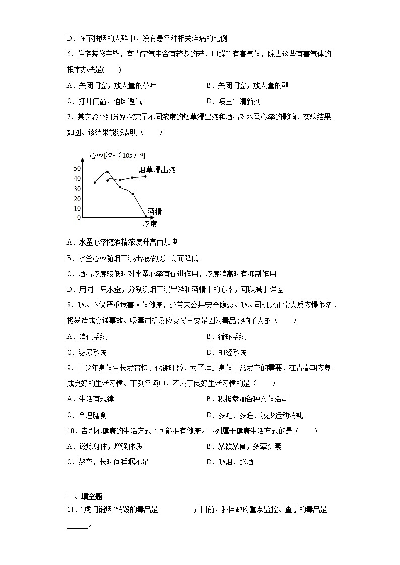 2020-2021学年生物人教版八年级下册第八单元第三章《了解自己，增进健康》测试卷（含答案）02