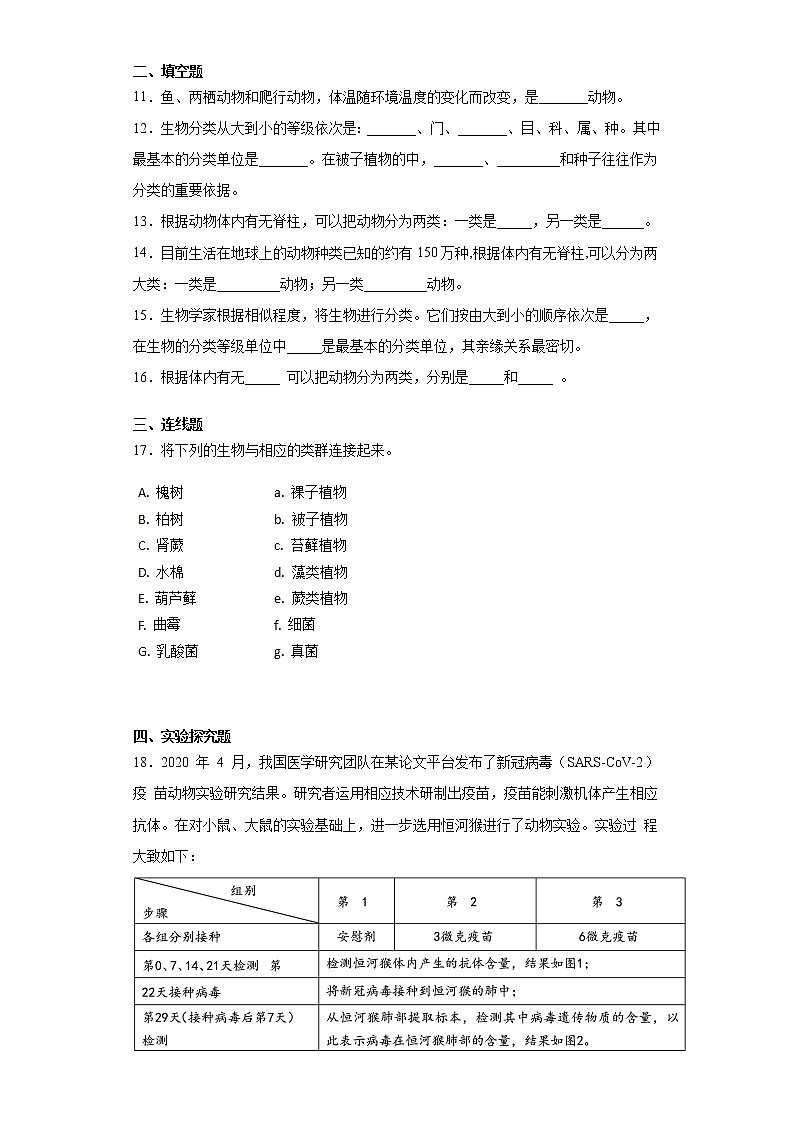 2020-2021学年鲁科版生物八年级下册 第九单元第一章《生物的分类》测试卷（含答案）02