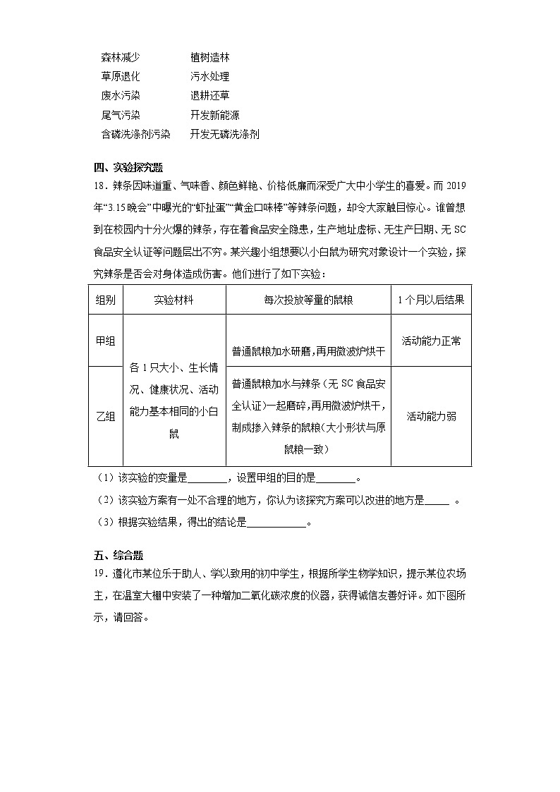 北师大版生物八年级下册 第八单元第24章《人与环境》测试卷（含答案）03