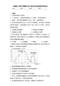 人教版 (新课标)七年级下册第六章 人体生命活动的调节综合与测试一课一练