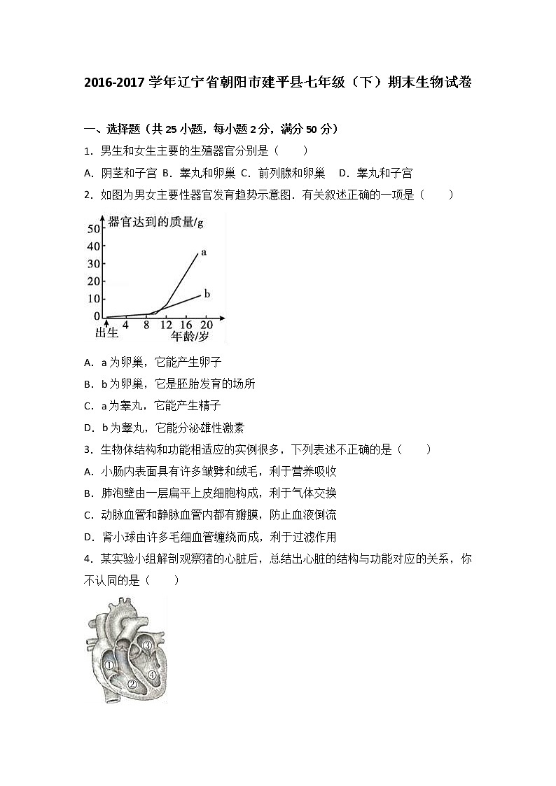 辽宁省朝阳市建平县-学七级（下）期末生物试卷（解析版）01