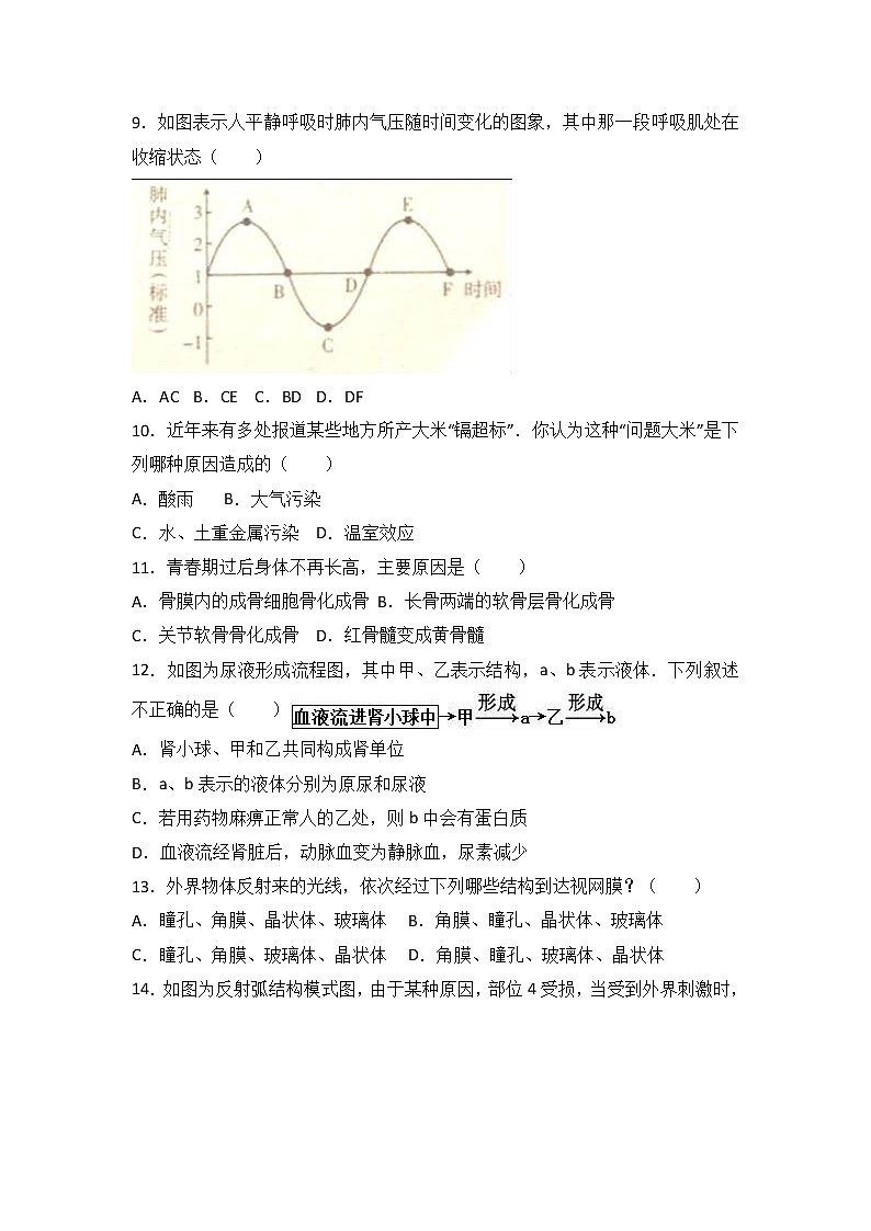 辽宁省朝阳市建平县-学七级（下）期末生物试卷（解析版）03