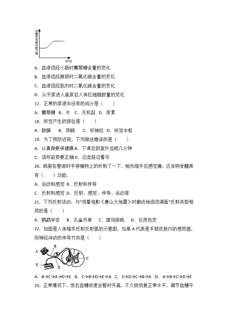 辽宁省葫芦岛市建昌县-学七级（下）期末生物试卷（解析版）03