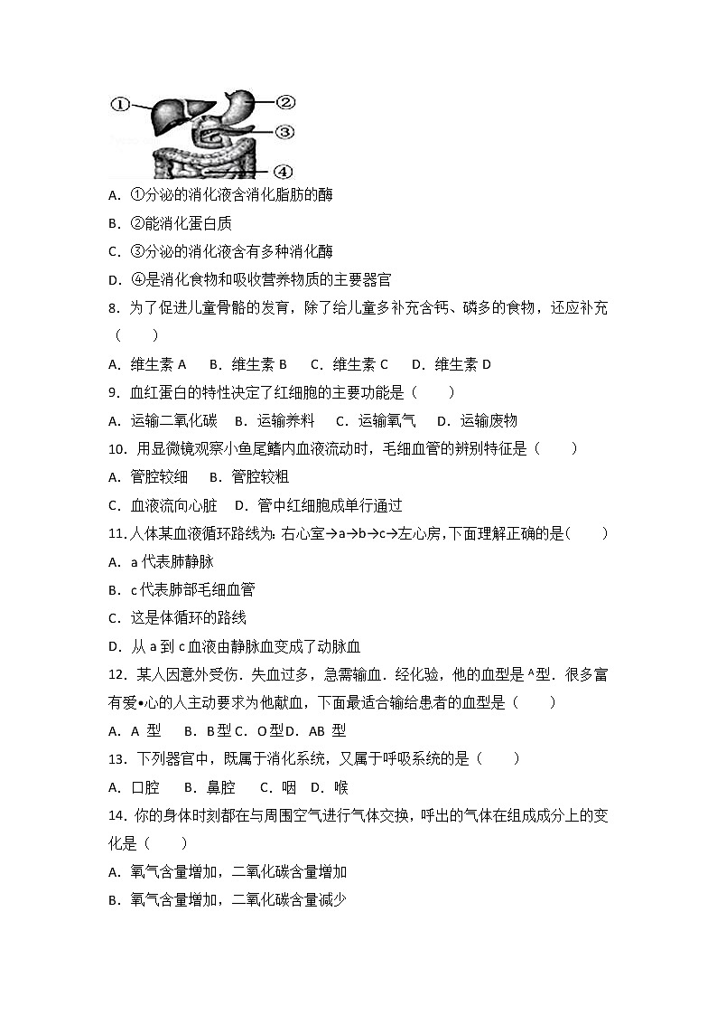 山东省聊城市阳谷县-学七级（下）期末生物试卷（解析版）02