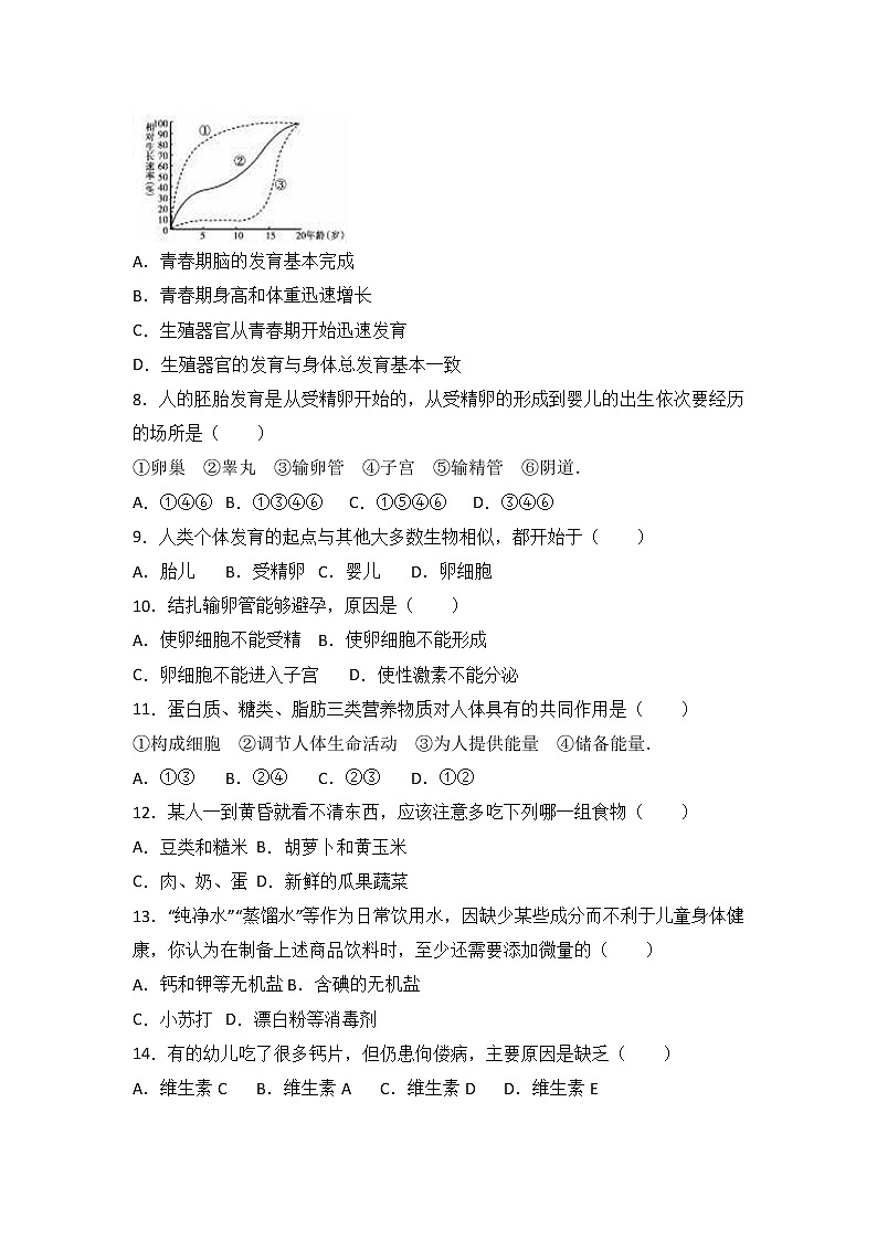 广东省阳江市阳东县那龙学校-学七级（下）期中生物试卷（解析版）02