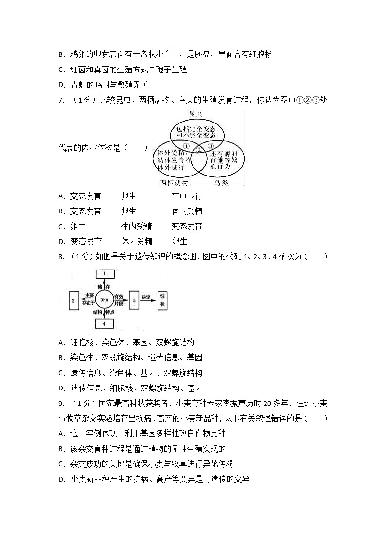 山东省泰安市宁阳县-学八级（上）期末生物试卷 (解析版)02