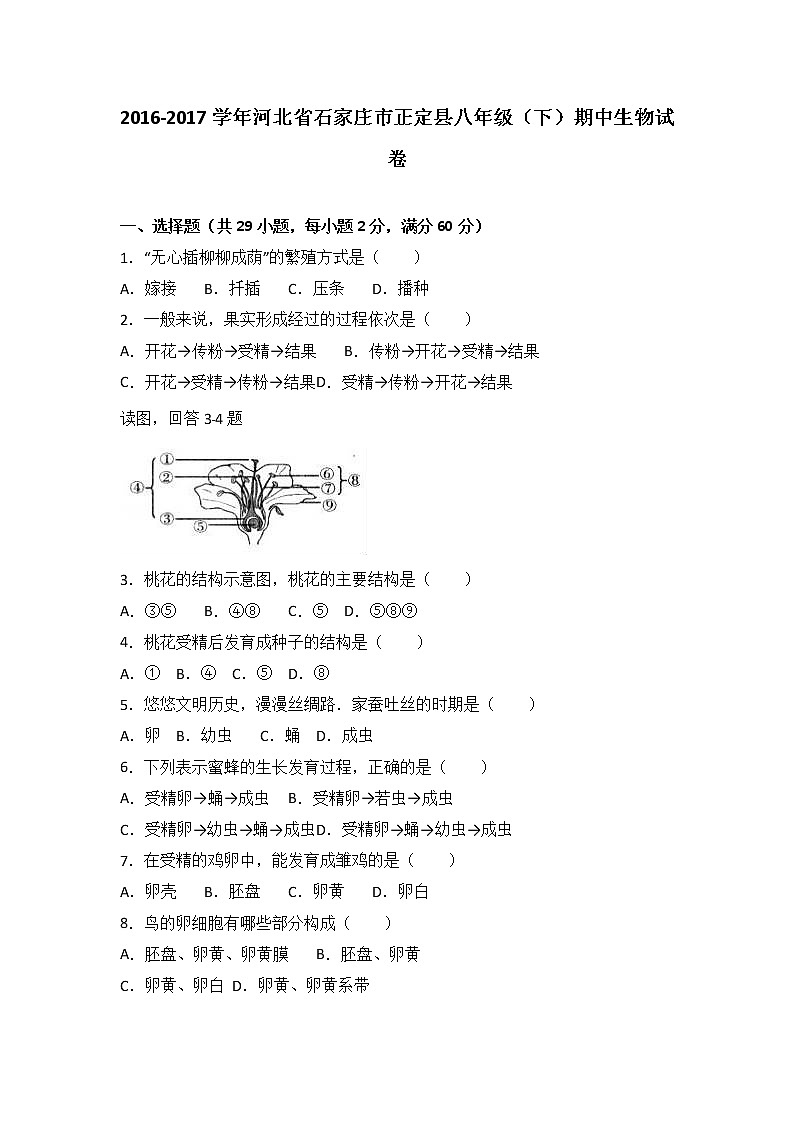 河北省石家庄市正定县-学八级（下）期中生物试卷（解析版）第1页