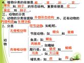 人教版生物八年级上册课件：6.1.1尝试对生物进行分类 （共41张PPT）