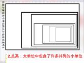 人教版八年级生物上册   6.1.2   从种到界 课件