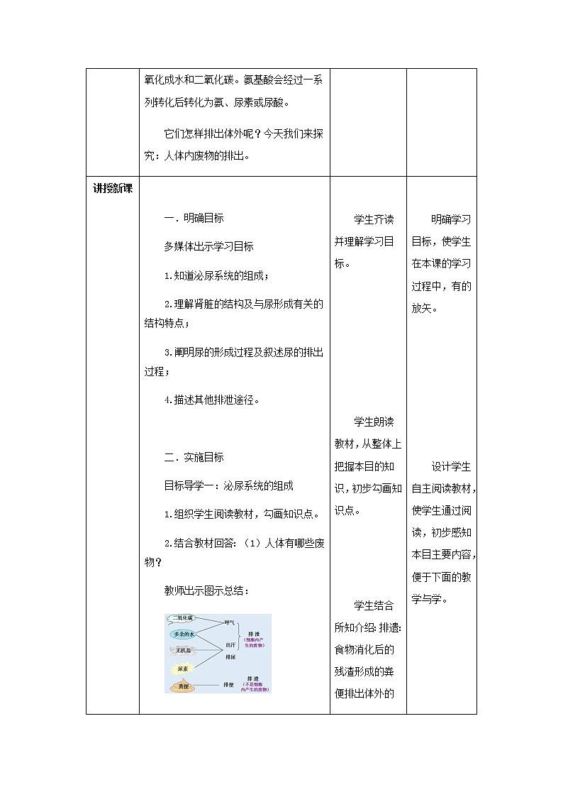 2020--2021学年人教版七年级生物 下册 第四单元 5 人体内废物的排出 教案02