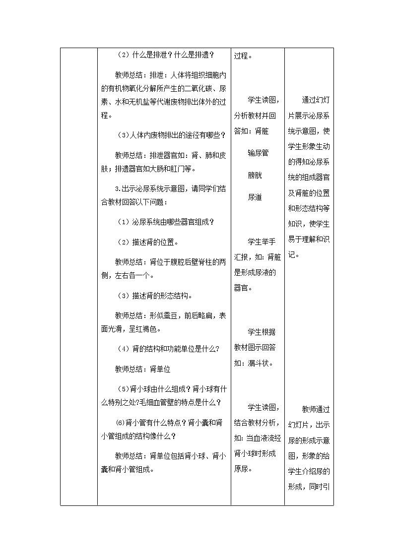 2020--2021学年人教版七年级生物 下册 第四单元 5 人体内废物的排出 教案03