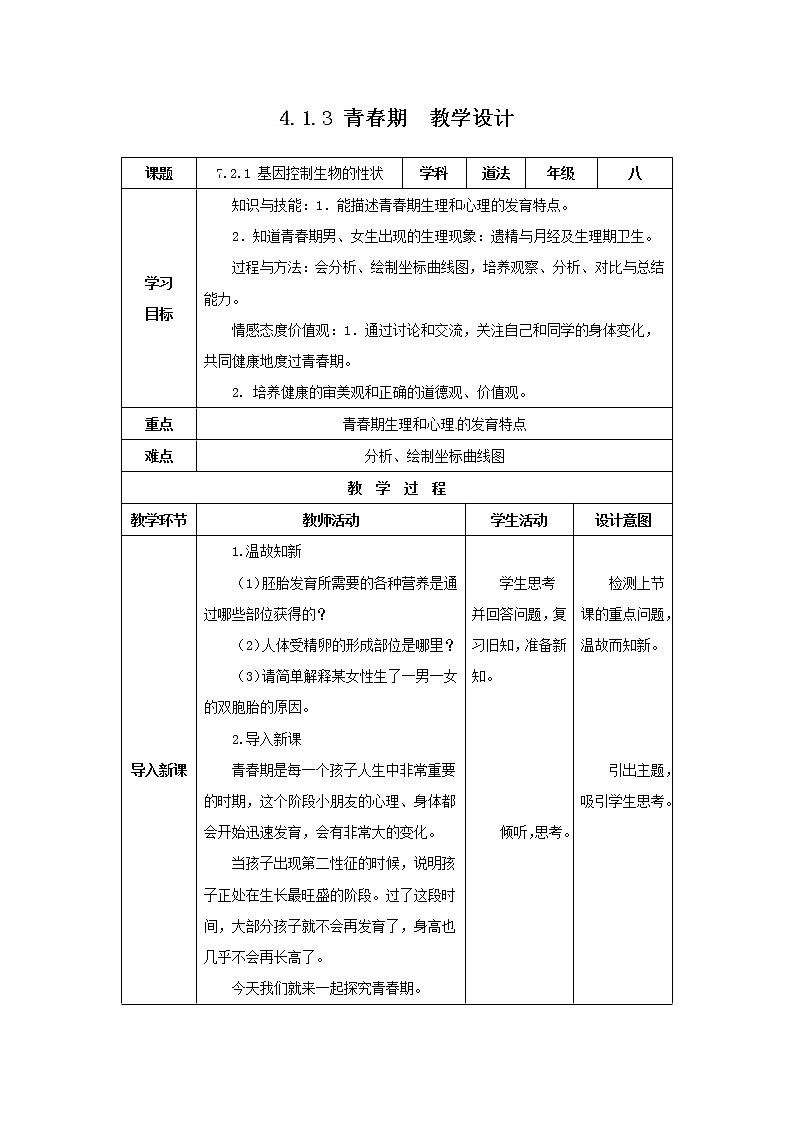 2020--2021学年人教版七年级生物 下册4. 1.3 青春期 教案（表格式）01