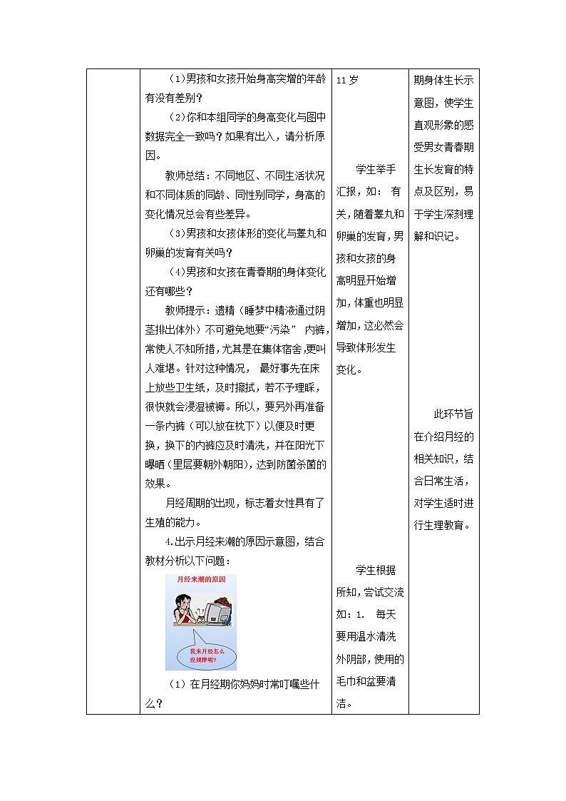 2020--2021学年人教版七年级生物 下册4. 1.3 青春期 教案（表格式）03