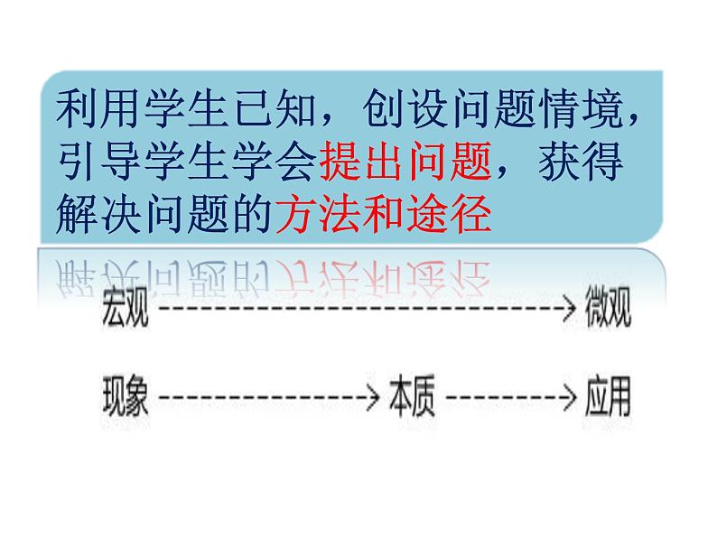 2020--2021学年人教版七年级生物下册第四单元  生物圈中的人 第2-5章 教材分析 课件（共93张PPT）第5页