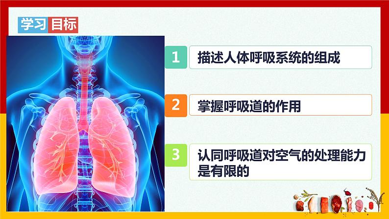 人教版七年级生物下 4.3.1呼吸道对空气的处理 课件第3页