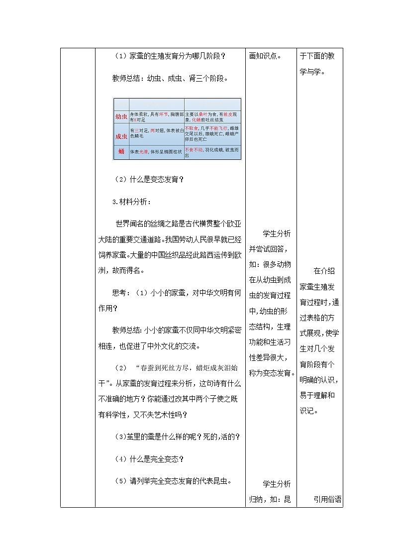 2020--2021学年人教版八年级生物 下册 第七单元 第一章 第二节 昆虫的生殖和发育 教案03