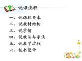人体产生的代谢废物0 课件