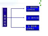 人体产生的代谢废物0 课件